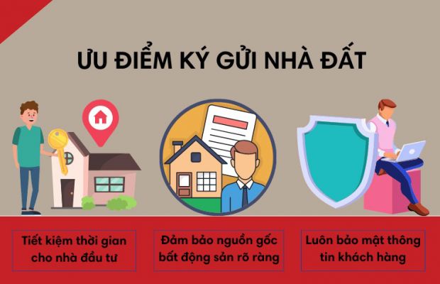 Bảo Mật Thông Tin Ký Gửi Nhà Đất